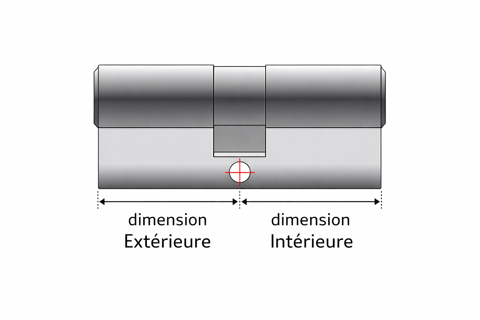 Schéma du cylindre